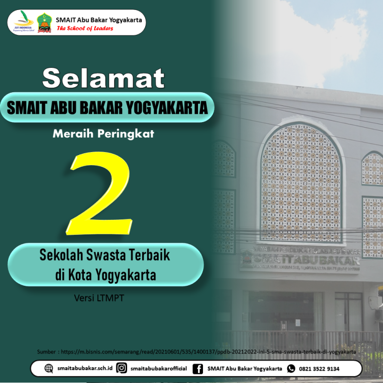 Read more about the article Selamat,, Peringkat 2 Sekolah Swasta Terbaik Se Kota Jogja