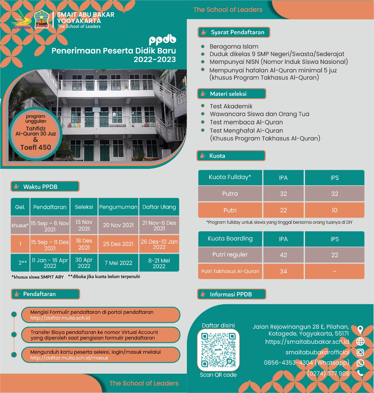 Read more about the article Jadwal PPDB SMAIT Abu Bakar Yogyakarta Tahun Pelajaran 2022/2023