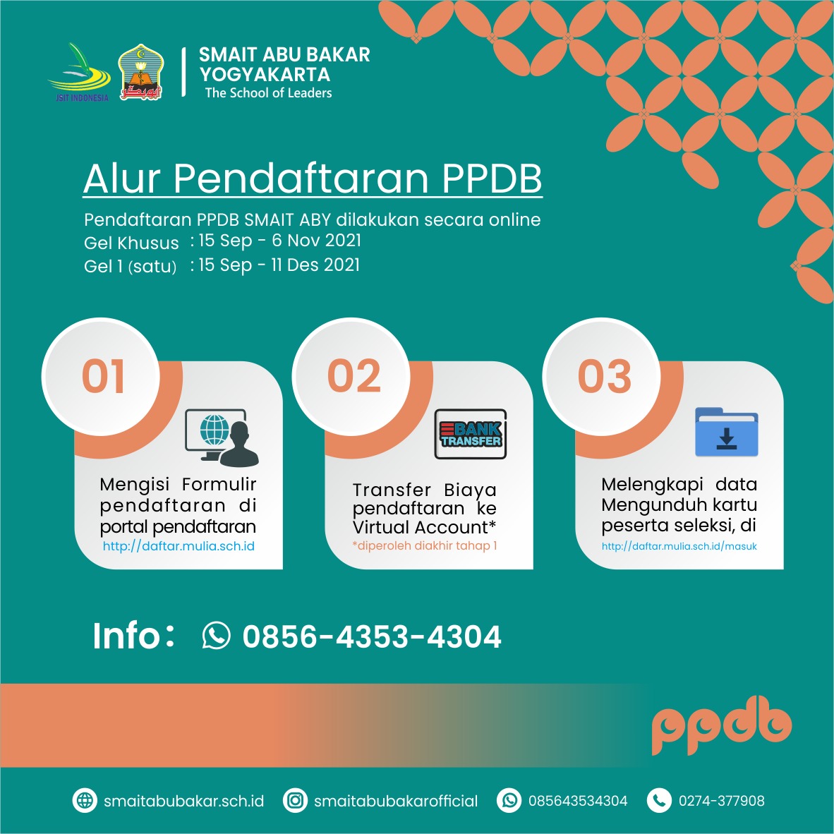 Read more about the article Alur pendaftaran PPDB SMAIT Abu Bakar Yogyakarta Tahun Pelajaran 2022/2023