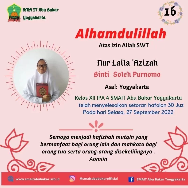 You are currently viewing Semoga Menjadi Hafidzah Mutqin “Nur Laila Azizah”