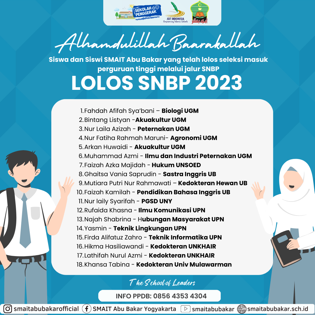 Read more about the article Selamat! 18 Siswa SMAIT Abu Bakar Yogyakarta Lolos Seleksi Masuk PTN Jalur SNBP